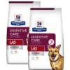 Hill's PRESCRIPTION DIET i/d Digestive Care suché krmivo pre psov s kuracím mäsom 2x12 kg