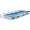BeCo 7-zónový taštičkový matrac Pro Gel Perfekt TFK H4, 90 X 200 CM,, Polyester (100270852)
