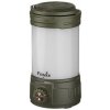 Fenix CL26R PRO