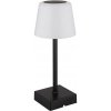Globo 28061S