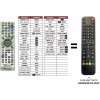 Predátor Pioneer DVR-RT501-S náhradný diaľkový ovládač iného vzhľadu