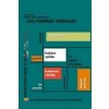 Las formas verbales (PILAR DIAZ,MARIA LUISA RODRIGUEZ)(Brožovaná)