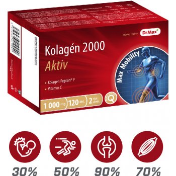 Dr.Max Kolagen 2000 Aktiv 120 tabliet od 15,99 € - Heureka.sk