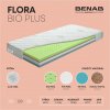 Benab Flora Bio Plus Matrac 90 x 200 cm