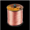Cabletech KAB0322