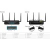 Synology router RT2600ac