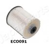 Palivový filter JAPANPARTS FC-ECO091