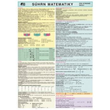 Súhrn matematiky SŠ