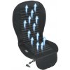 Autopoťah COMPASS GROOVE AIR s ventiláciou