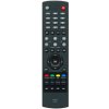 Diaľkový ovládač Emerx Sharp GJ220