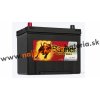 Akumulator Banner Power Bull 12V 70Ah 570A L+ P7024, P7024