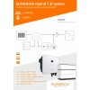 Hybridná FVE Sungrow T 10,56 kWp (Li batéria 10 kWh +)