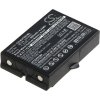 Cameron Sino Ikusi TM60, 61, 62, 600mAh CS-KUT691BL - neoriginálna
