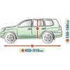 Kegel-Blazusiak Autoplachta Membrane Garage SUV XL
