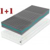 Tropico Studená pena TG Ortho 22 cm 200x80 Medicott Silverguard
