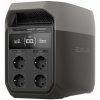 EcoFlow DELTA 3