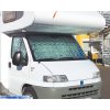Kryt Thermomat-set - Ford Transit 05/2014