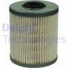 Palivový filter Delphi Deutschland GmbH HDF636