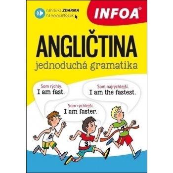 Angličtina jednoduchá gramatika