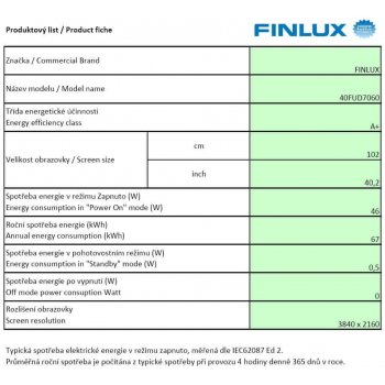 Finlux 40FUD7060