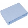 Baby Nellys jersey plachta svetlo modrá 60x120