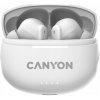 Canyon CNS-TWS8