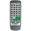 General PANASONIC N2QAGB000006 - diaľkový ovládač duplikát