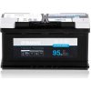 DYNAMAX ENERGY Blueline 95 AGM 12V 85Ah 850A 635217