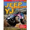 Jeep Wrangler YJ 1987-1995
