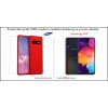 Púzdro Roybens 360 Full Body pre Samsung + tvrdené sklo - Červené Samsung: Galaxy A50