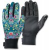 Matt C. Estrada Inner Touch Gloves