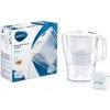 ALUNA COOL FILTRAČNÍ KONVICE BRITA