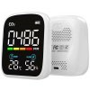 Urban WiFi Air Quality monitor, CO₂ meter