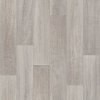 Beaulieu PVC Streetex 2455 3 m 1 m²