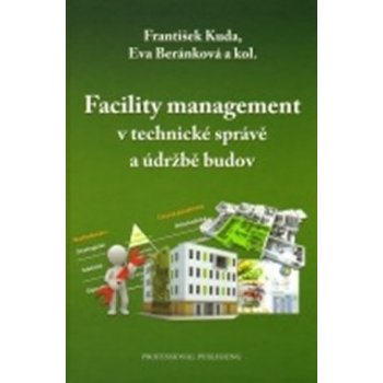 Facility management v technické správě a údržbě budov