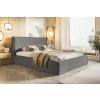 RIBAN Čalouněná postel Slim 12 box 180x200 Dřevěný rošt
