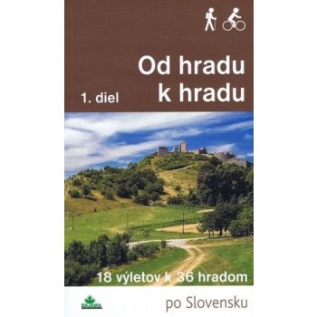 Od hradu k hradu Daniel Kollár, Ján Lacika