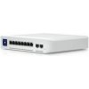UBIQUITI USW-Enterprise-8-PoE