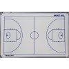 Taktická doska na basketbal, 90 × 60 cm WINART