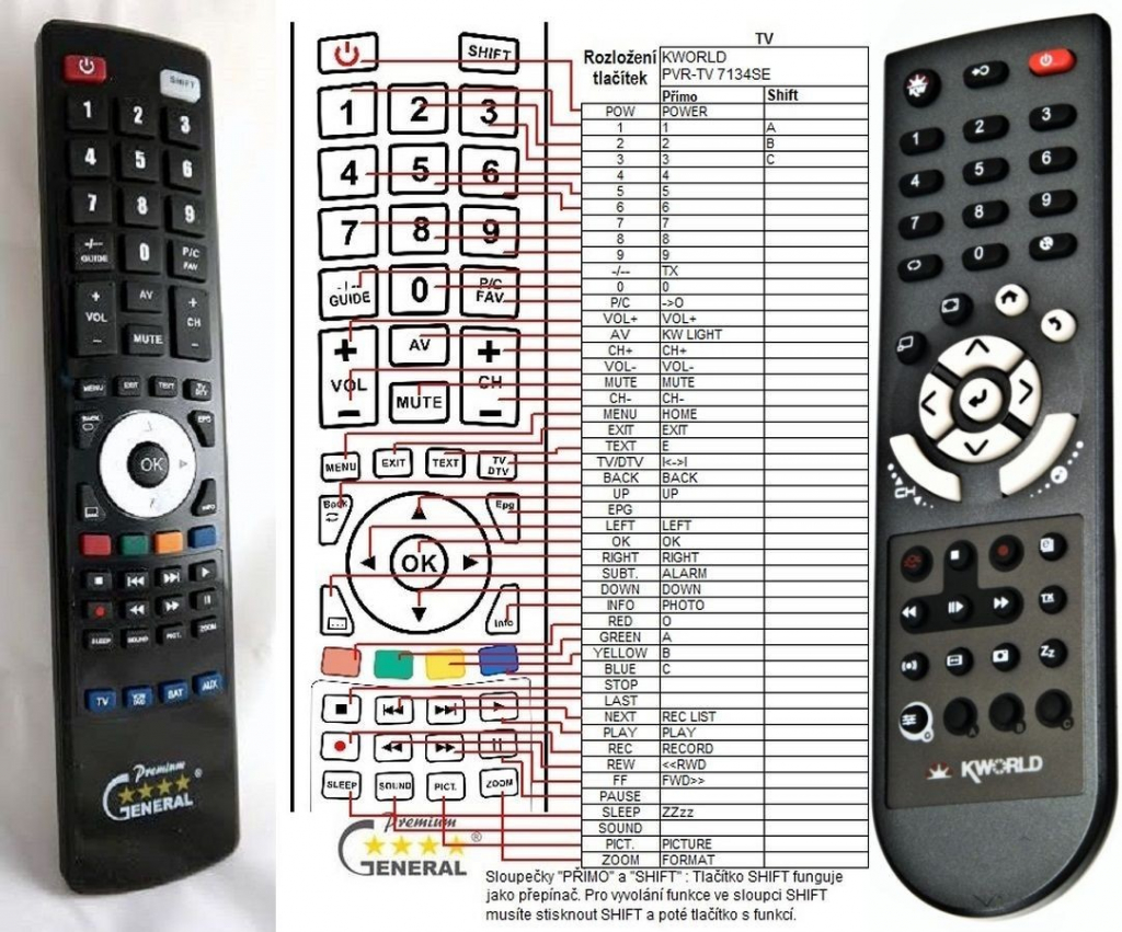 Diaľkový ovládač General KWorld PVR-TV 7134SE