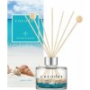 Cocodor - Aroma tyčinkový difuzér - Aqua - vôňa Pure Cotton 190 ml