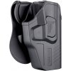 Cytac R-Defender Gen4 Glock 19 pravá čierna