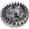 Magneto na Kosačka Strend Pro QL51PD-196, diel 3