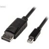 PremiumCord kport7-01