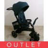 Kinderkraft Select Easytwist Midnight Green Premium