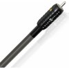 Wireworld Equinox 8 (EQI) 2.0m