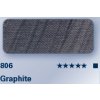 H. Schmincke & Co. Schmincke Akademie akrylové farby 60 ml 806 graphite