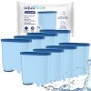 8 x AquaFloow filter pre kávovar Philips Latte Go Saeco so systémom AquaClean