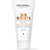 Goldwell Dualsenses Sun Reflects After Sun 60sec Treatment - Maska na vlasy vystavené slunci 50 ml Cestovní balení