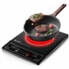 Cheffinger CF-IND200: Jeden indukčný sporák – 2000 W